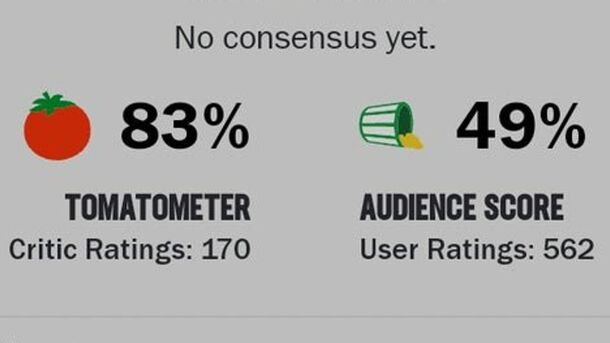 Here's Why 'The Rings of Power' is Getting Bombed on Rotten Tomatoes Right Now - image 1